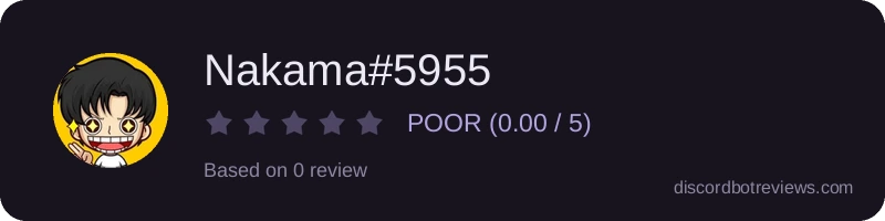 Rating widget preview for Nakama#5955