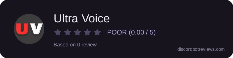 Rating widget preview for Ultra Voice