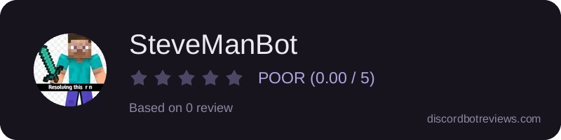 Rating widget preview for SteveManBot