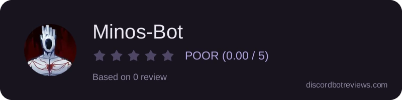 Rating widget preview for Minos-Bot