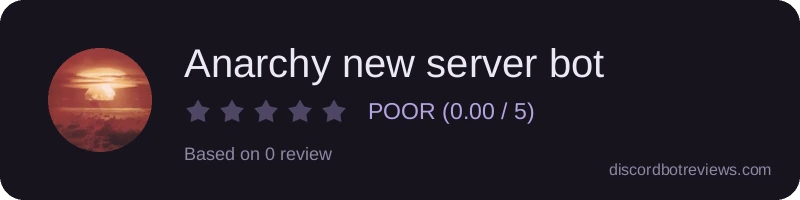 Rating widget preview for Anarchy new server bot