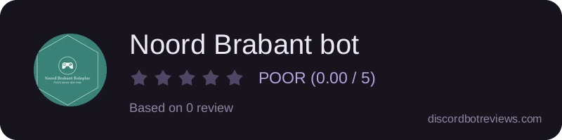 Rating widget preview for Noord Brabant bot