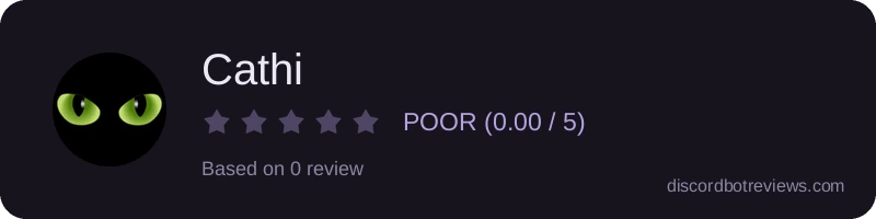 Rating widget preview for Cathi