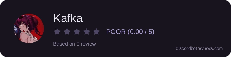 Rating widget preview for Kafka