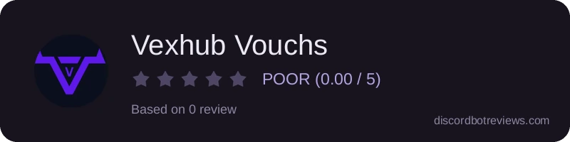 Rating widget preview for Vexhub Vouchs