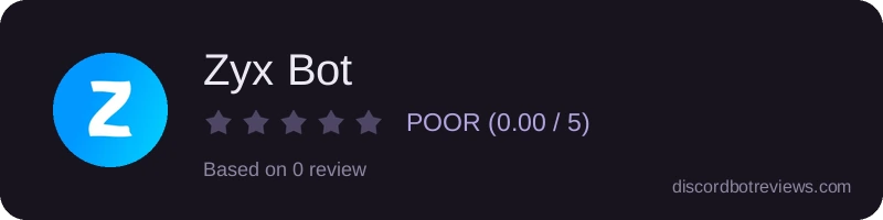 Rating