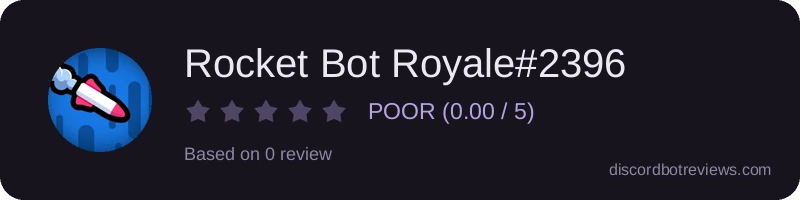Rating