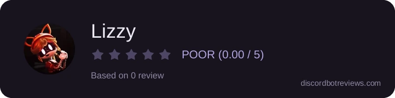 Rating