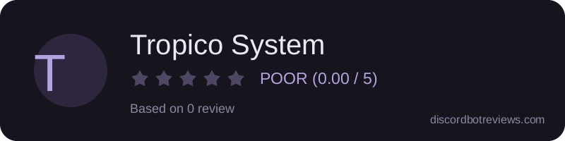 Rating