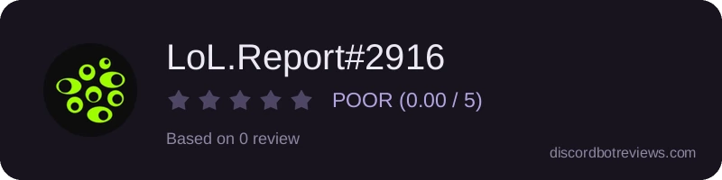 Rating