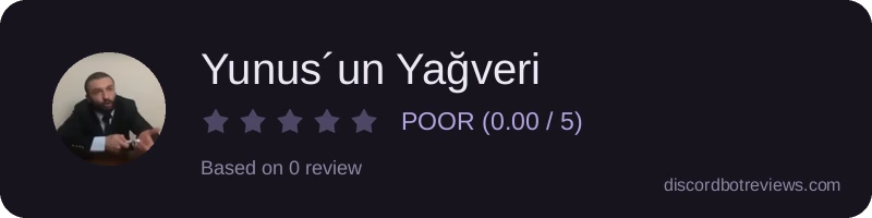 Rating