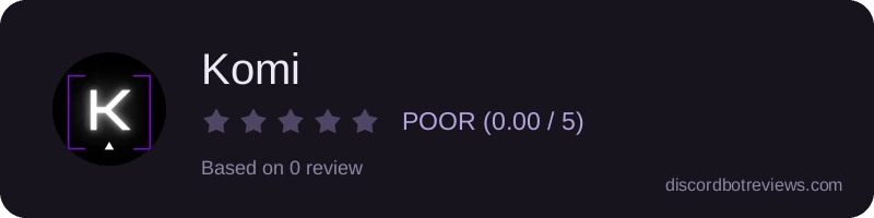 Rating