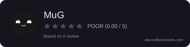 Rating widget preview for MuG