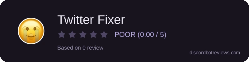 Rating