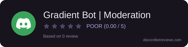 Rating