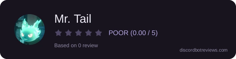 Rating