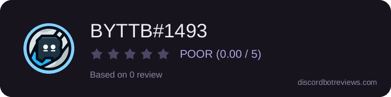 Rating widget preview for BYTTB#1493