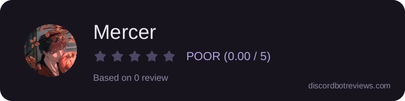 Rating