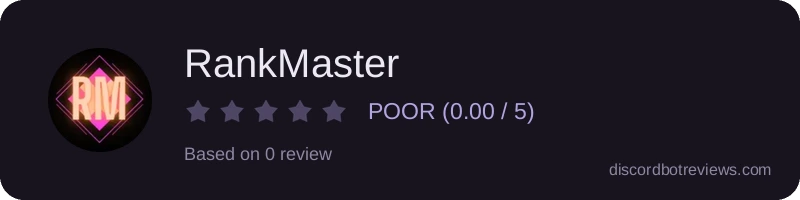 Rating