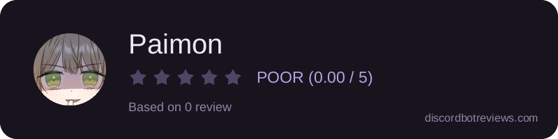 Rating