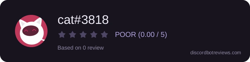 Rating