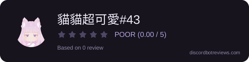 Rating widget preview for 貓貓超可愛#4305