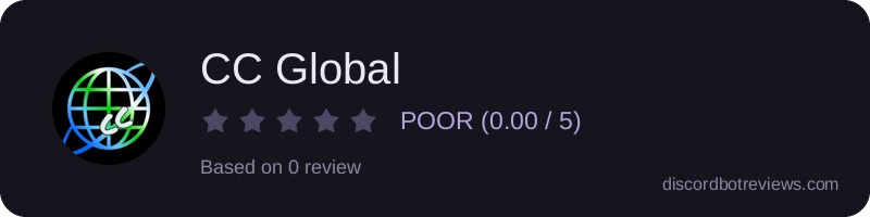 Rating widget preview for CC Global