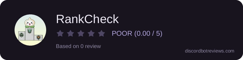 Rating widget preview for RankCheck