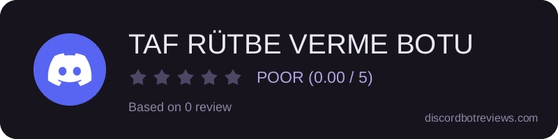 Rating