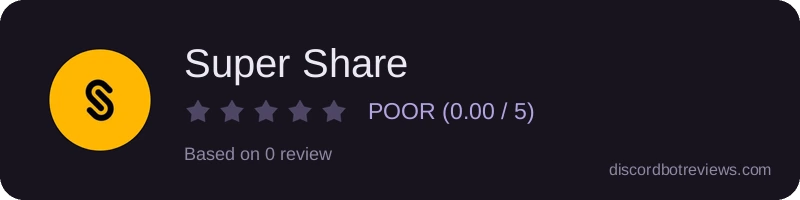 Rating