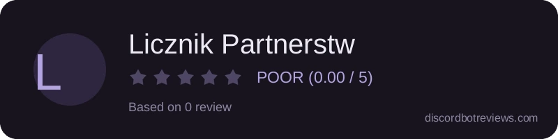 Rating widget preview for Licznik Partnerstw