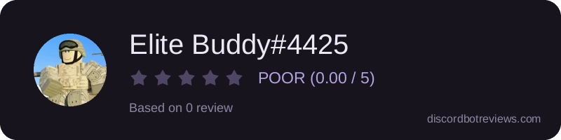 Rating widget preview for Elite Buddy#4425