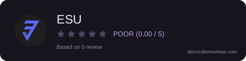 Rating