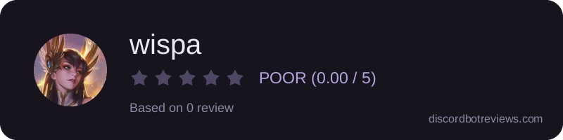 Rating widget preview for wispa
