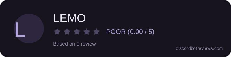 Rating