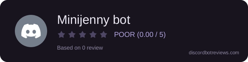 Rating