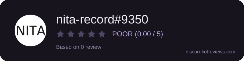 Rating widget preview for nita-record#9350