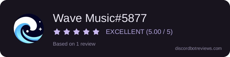 Rating widget preview for Wave Music#5877