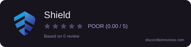 Rating