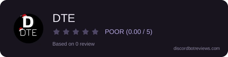 Rating