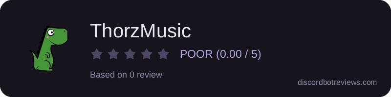 Rating
