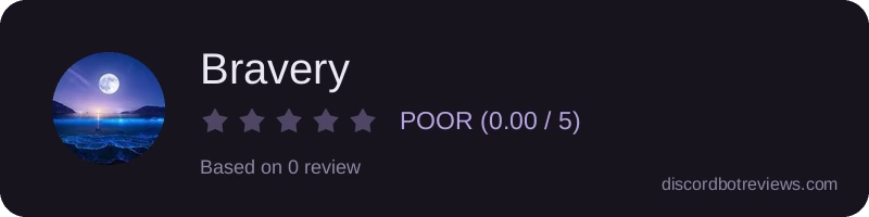 Rating widget preview for Bravery