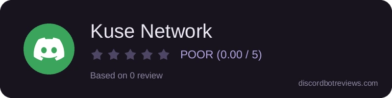 Rating widget preview for Kuse Network