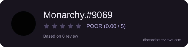 Rating widget preview for Monarchy.#9069