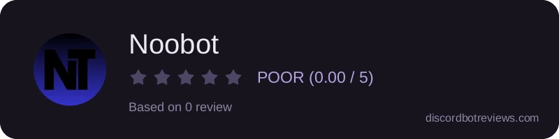 Rating widget preview for Noobot