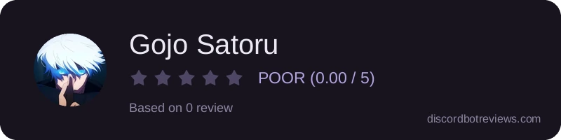 Rating widget preview for Gojo Satoru