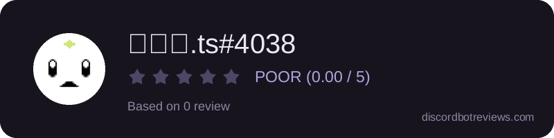 Rating