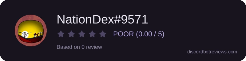 Rating