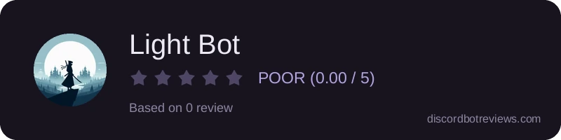 Rating