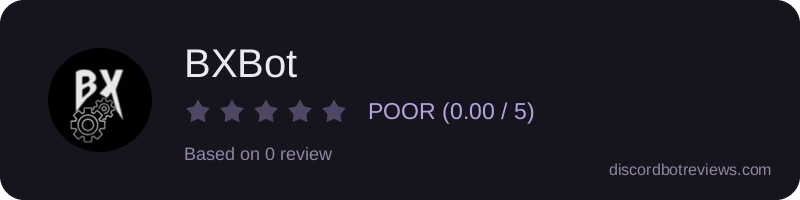 Rating